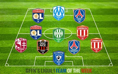 french ligue 1 teams
